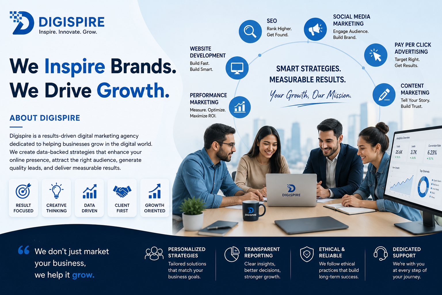 Professional Digispire team collaborating on digital marketing strategies with SEO, website development, social media marketing, PPC advertising, content marketing, and business growth analytics in a modern office.